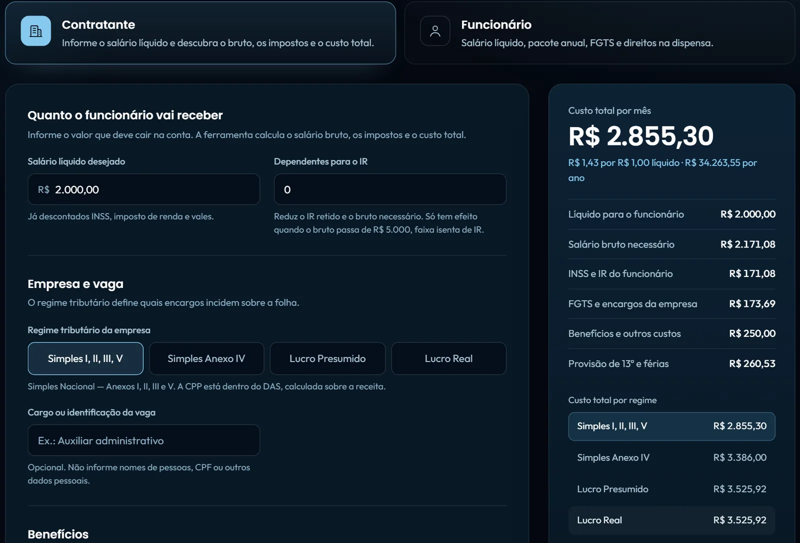Tela da Calculadora de Contratação: salário líquido de R$ 2.000,00, seletor de regime tributário e custo total mensal de R$ 2.855,30 comparado entre os regimes.